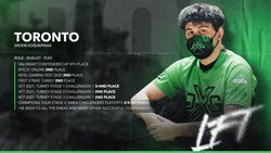 toronto is moved to Oxygen Esports Valorant inactive roster