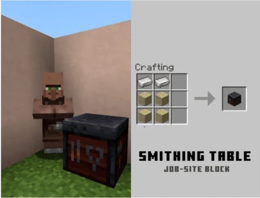 Ultimate Guide For All Minecraft Villager Jobs Explained 2023